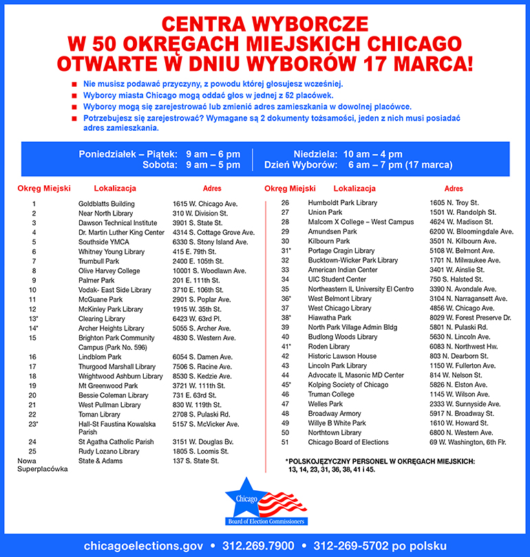 P2026 Centra Wyborcze w dniu wyborów 17 marca