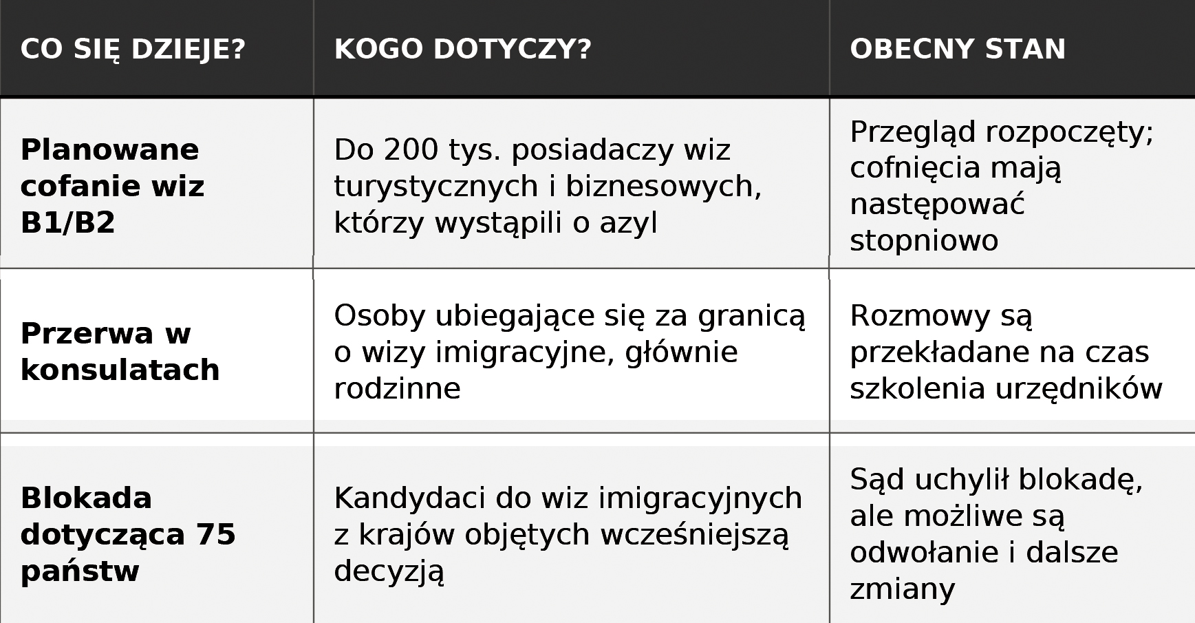 TABELKA 3 WEB